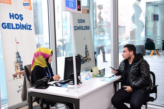İSTİHDAMDA ÜSİM MODELİ İSTİHDAMDA ÜSİM MODELİ